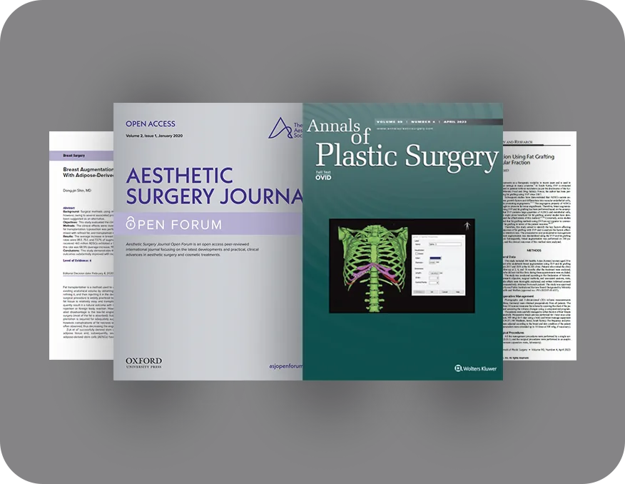 Aesthetic Surgery Journal Open Forum 2020과 Annals of Plastic Surgery 2023 게재 논문